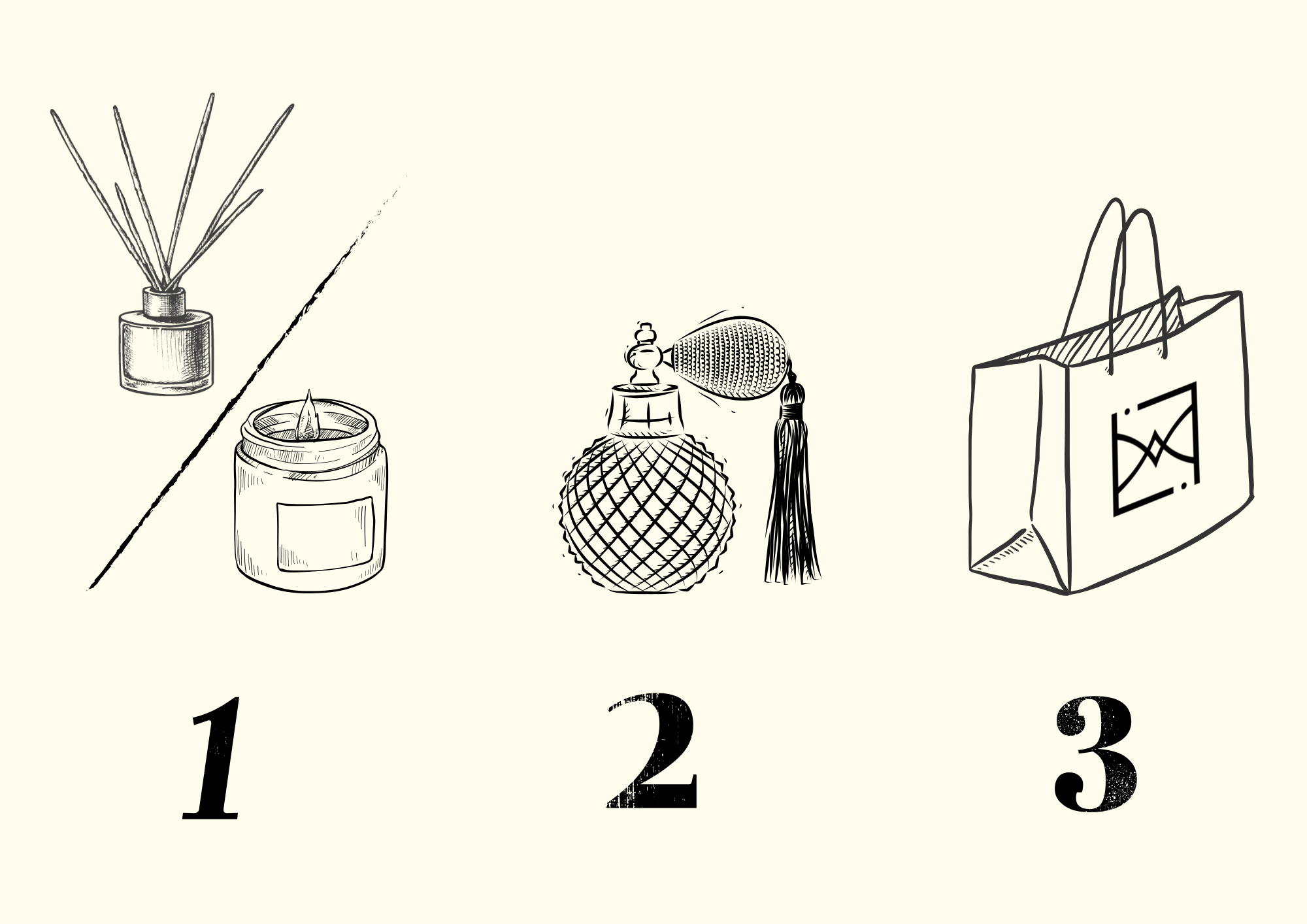 Étapes d'achat ERRA : 1) Choisissez votre mode de diffusion (bougie ou diffuseur à rotin), 2) Sélectionnez votre parfum parmi notre collection exclusive, 3) Recevez votre produit édition limitée livré chez vous.